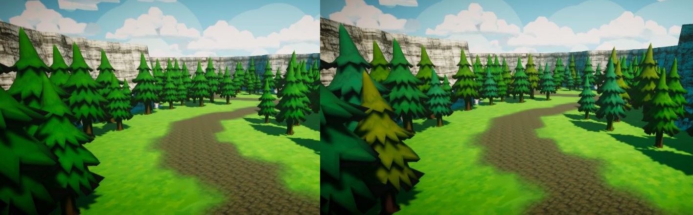 environment before after comparison