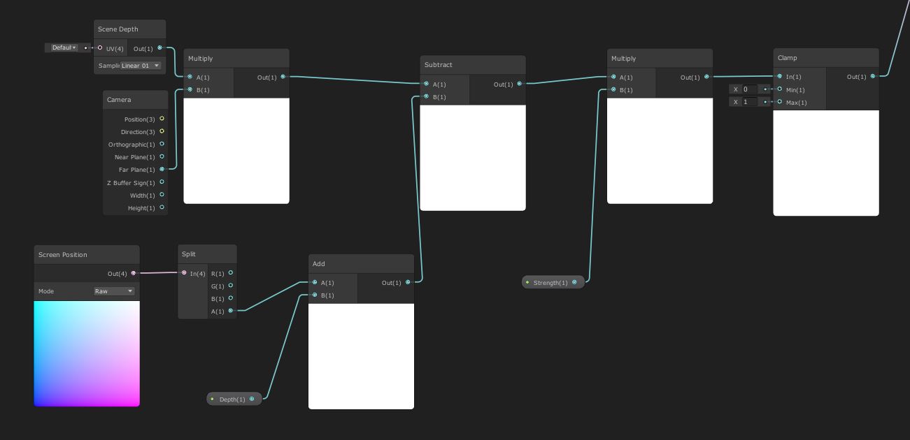 Nodes Depth Computation